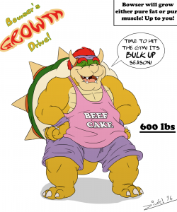 Bowser's Growht Drive! (Fat Version)