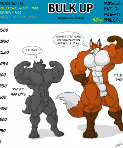 Bulk Up Stephen Fundraiser, Help Him Grow! 004