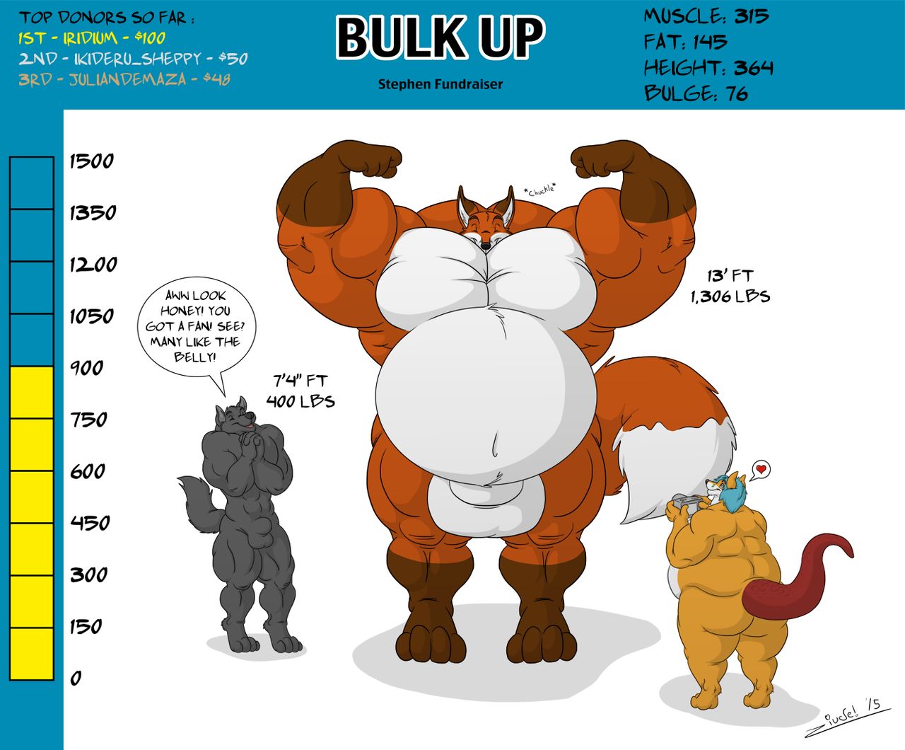Bulk Up Stephen Fundraiser, Help Him Grow! 007
