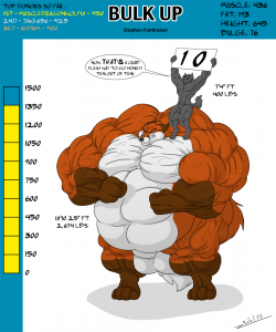 Bulk Up Stephen Fundraiser, Help Him Grow! 010