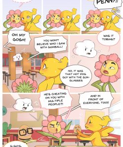 The Productivity 008