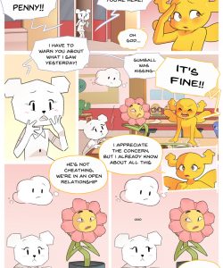 The Productivity 009