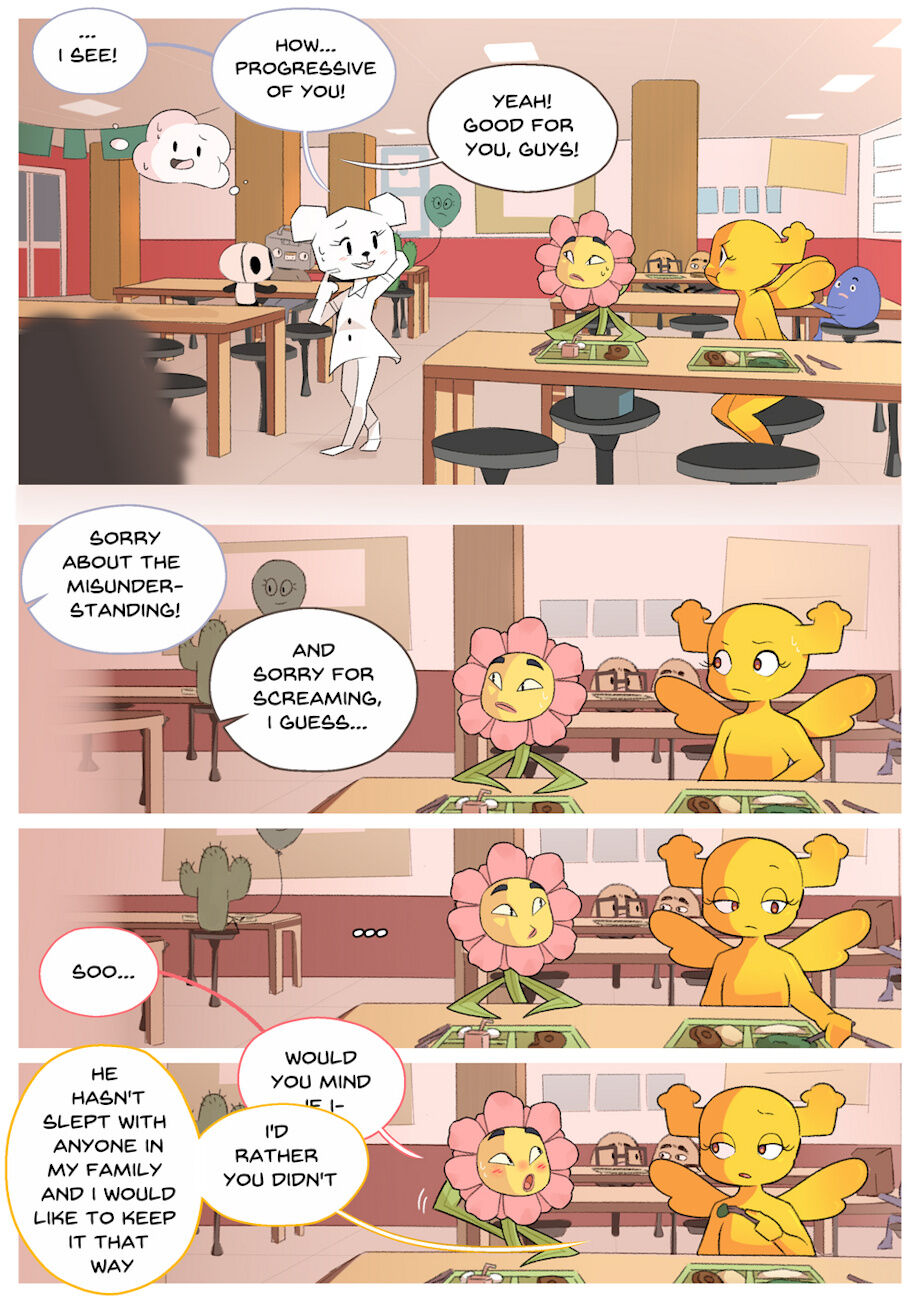 The Productivity 010